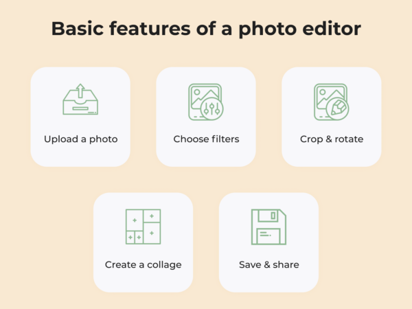 Building a Photo Manipulating App: Working Principles, Feature Set to Implement, and More